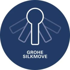 Grohe QuickFix Spültischarmatur Start Chrom Mit Ausziehbarer Dualbrause -Küchenbedarf Geschäft 036389 GROHE Icon SilkMove