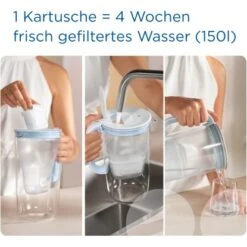 Brita Wasserfilter-Kartusche Maxtra Pro All-in-1 4er Pack 12 Brita Wasserfilter-Kartusche Maxtra Pro All-in-1 4er Pack -Küchenbedarf Geschäft 4006387122027 2981 AI 02