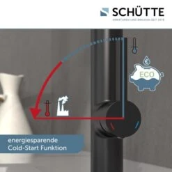 Schütte Spültischarmatur Mit Soft-Touch Schlauch Miami Schwarz-Matt -Küchenbedarf Geschäft 4008431791470 2759 5