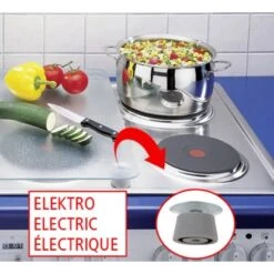 Wenko Herdabdeckplatten Universal Gewürze 2er Set Mehrfarbig 17 Wenko Herdabdeckplatten Universal Gewürze 2er Set Mehrfarbig -Küchenbedarf Geschäft 686914 1068 6