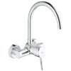 Grohe Küchenarmatur Concetto DN 15 Für Wandmontagen